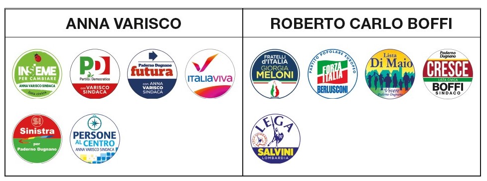 ballottaggio2024